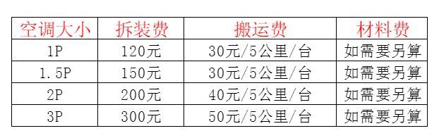 东营空调移机及费用电话在哪里找
